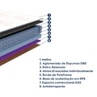 Colchão Solteiro Molas Ensacadas Samambaia 30x88x188cm Paropa