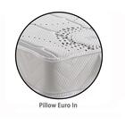 Colchão Solteiro Nitch Espuma D26 (14x88x188) Branco E Preto