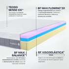 Colchão Solteiro Premium BF Ice Espuma NASA 78x188cm BF Colch
