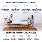 Colchão Solteiro Premium BF Ice Espuma NASA 78x188cm BF Colch