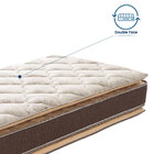 Colchão Solteiro Prorelax Bali 78x188x30 Molas Ensacadas Pill