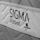 Colchão Solteiro Sigma Molas Ensacadas (22x88x188) Branco E C