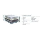 Colchão Super King 193x203x36cm Molas Superlastic Excellence