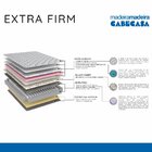 Colchão Super King Molas Ensacadas E Espuma Softgel Extra Fir