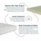 Colchão Super King Molas Ensacadas Euphoria Gel Sense 193x203