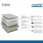 Colchão Super King Molas Ensacadas Firm 31x193x203cm Cabecasa