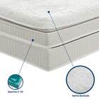 Colchão Viúva 128x188x36 Prorelax Látex Soft Gel Molas Ensaca