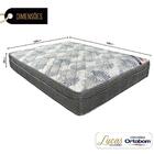 Colchão Viúva Molas Ensacadas Super Iso (25x128x188) Preto