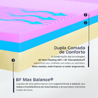 Colchão Viúva Premium BF Ice Espuma NASA 128x188cm BF Colchões