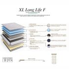 Colchão Xl Long-life Firm Solteiro Americano 96 X 203cm King