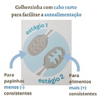 Colher De Treinamento Para Bebe Introdução Alimentar Papinha