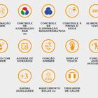 Comando De Automação Max Touch Pool 180w Rgb - Tholz