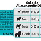 Comedouro P/ Cães Ou Gatos Lento Funcional 2 Em 1 - Azul