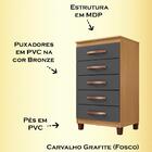 Comoda 5 Gavetas 2259 Incc