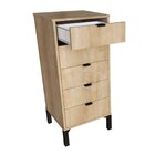 Cômoda 5 Gavetas Queens Falkk Amadeirado