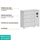 Cômoda De Bebê 4 Gavetas 1 Porta Bolinha Móveis Peroba Branco