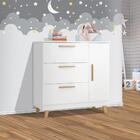 Cômoda De Bebe Com Sapateira E 3 Gavetas Branco Theo Imaza Ba
