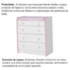Cômoda De Bebê Para Quarto Infantil Com Trocador Retrô Alice
