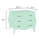 Cômoda Eagles 3 Gv Verde Água