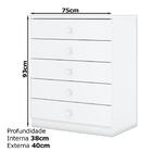 Comoda Infantil 5 Gavetas Iai710 Henn