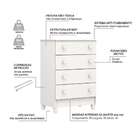 Cômoda Infantil Candy 4 Gv Branca