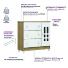 Cômoda Infantil Carolina Baby Para Quarto Bebê 3 Gavetas 1 Po