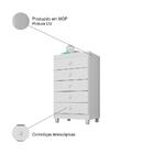 Cômoda Mdp 5 Gavetas Baby Kids Branco