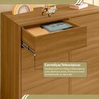 Cômoda Para Quarto Infantil 10 Gavetas Melinda Freijó