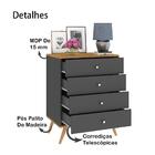 Comoda Retro 04 Gavetas Fellicci Moveis