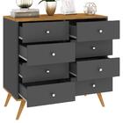 Comoda Retro 08 Gavetas Fell