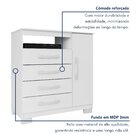 Cômoda Sapateira 1 Porta 4 Gavetas Itapema Branco