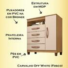 Comoda Sapateira Cannes 1 Porta 4 Gav Inc Milani Store