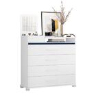 Cômoda Scarlet Branco Azul Titanium Rosa Com Espelho