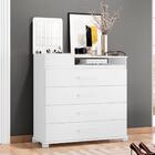 Cômoda Scarlet Branco Rosa Titanium Azul Com Espelho