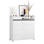 Cômoda Scarlet Branco Titanium Azul Rosa Com Espelho