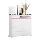 Cômoda Scarlet Branco Titanium Azul Rosa Com Espelho