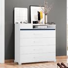 Cômoda Scarlet Branco Titanium Azul Rosa Com Espelho