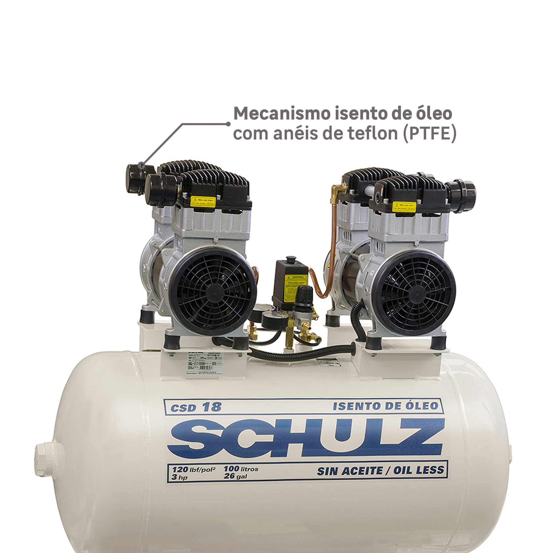 Mecanismo isento de óleo com anéis de teflon (PTFE)