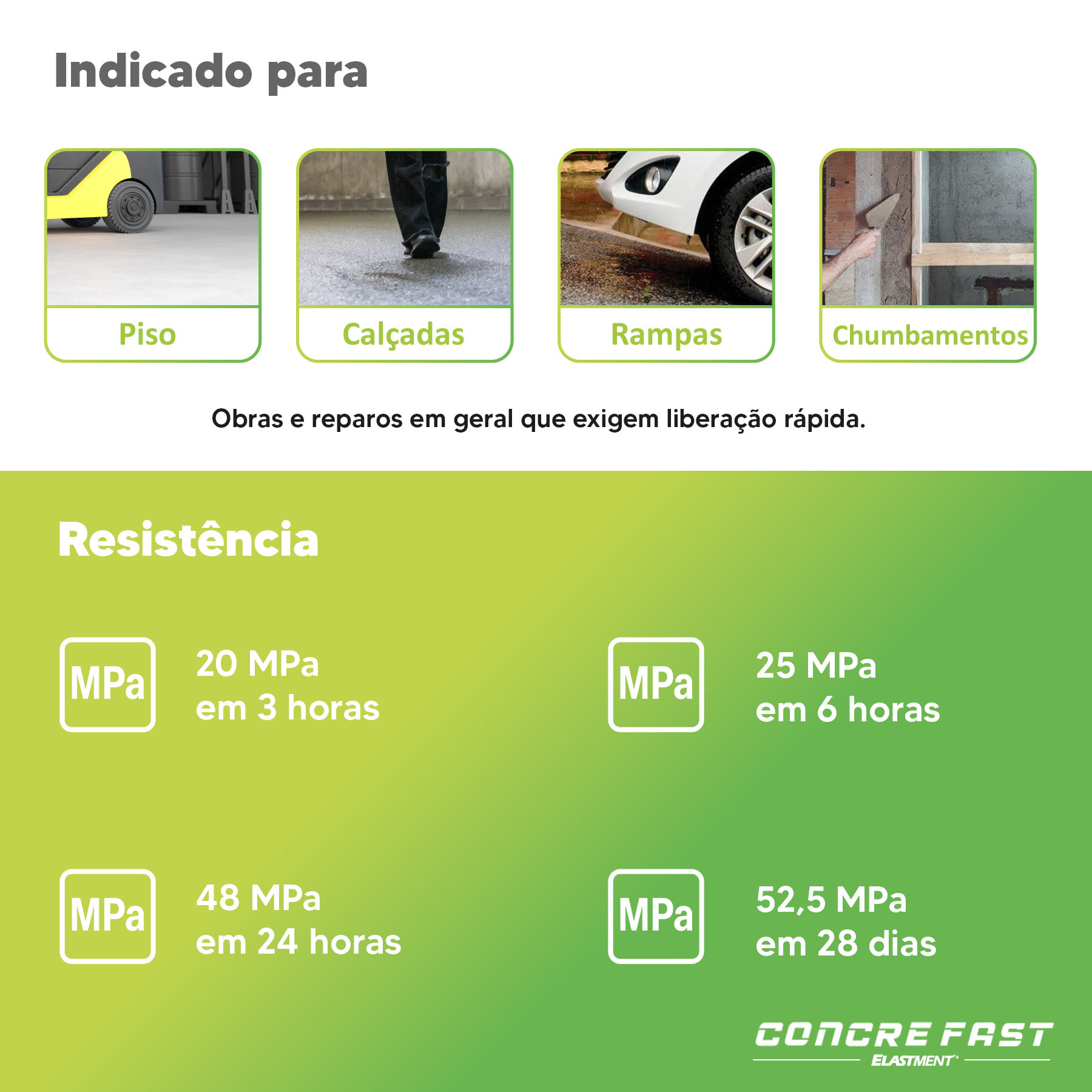 Concreto Estrutural Pronto Concre Fast Elastment Drylevis