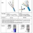 Conectores (rede) Exbom Rj45 Cat5e Vazado Ex-rj45 C/100