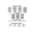 Conj 6 Cubas Gastronômicas Em Inox Gn 1/6x100 Mm 1 5 Litros Z