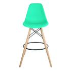 Conjunto 2 Banquetas Eames Empório  Verde