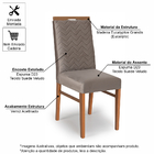 Conjunto 2 Cadeiras De Jantar Estofadas Em Madeira Dina Casto