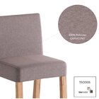 Conjunto 2 Cadeiras Para Sala De Jantar Prime Capuccino