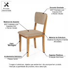 Conjunto 4 Cadeiras De Jantar Estofada Em Madeira Maciça Ella