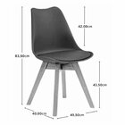 Conjunto 4 Cadeiras Para Sala De Jantar Eames Leda Estofada P