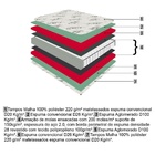 Conjunto Box Casal Ortoflex Seleto – 128 x 188 x 70