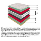 Conjunto Box King Size Starflex New – 193 x 203 x 67