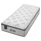 Conjunto Box Solteiro Molas Minaspuma Milano Gel Ii 100x200x7