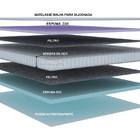 Conjunto Cama Box (Colchão + Box) Gazin Mola Bossa Nova (Mola